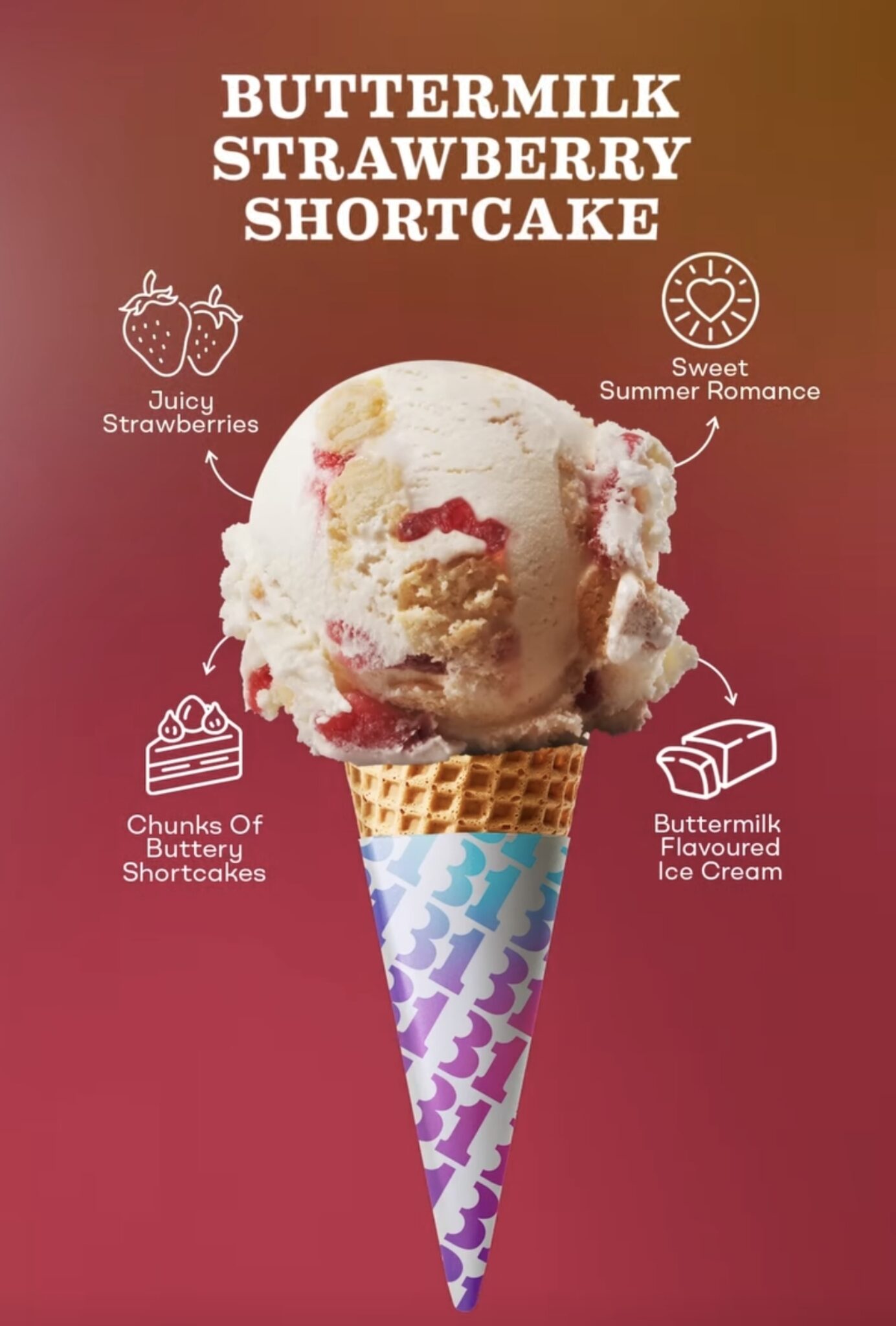 Baskin Robbins New Arrivals 2024 Ice Cream Delights in Malaysia