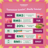 Starbucks Members’ Exclusive Daily Promotions on July 2023