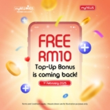 myNEWS App Top-Up Bonus: RM10 Free! – February 2025