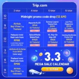 Trip.com 3.3 Mega Sale: Unbeatable Travel Deals You Can’t Miss!