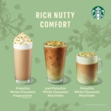 Starbucks Pistachio White Chocolate Series 2023